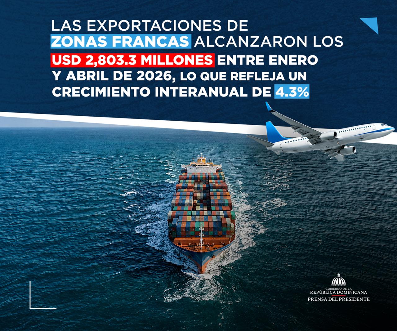 DPP Zonas Francas